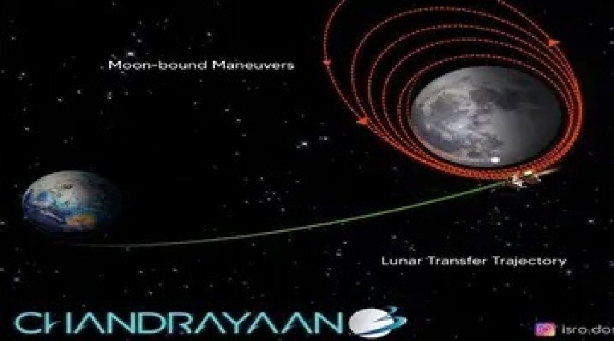 इसरो की बड़ी सफलता, चांद के ऑर्बिट में पहुंचा चंद्रयान-3