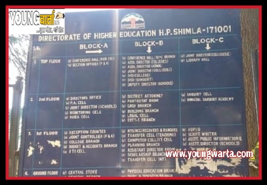हिमाचल प्रदेश के स्कूल-कॉलेजों में नशा रोकने के लिए चलाया जाएगा विशेष अभियान  