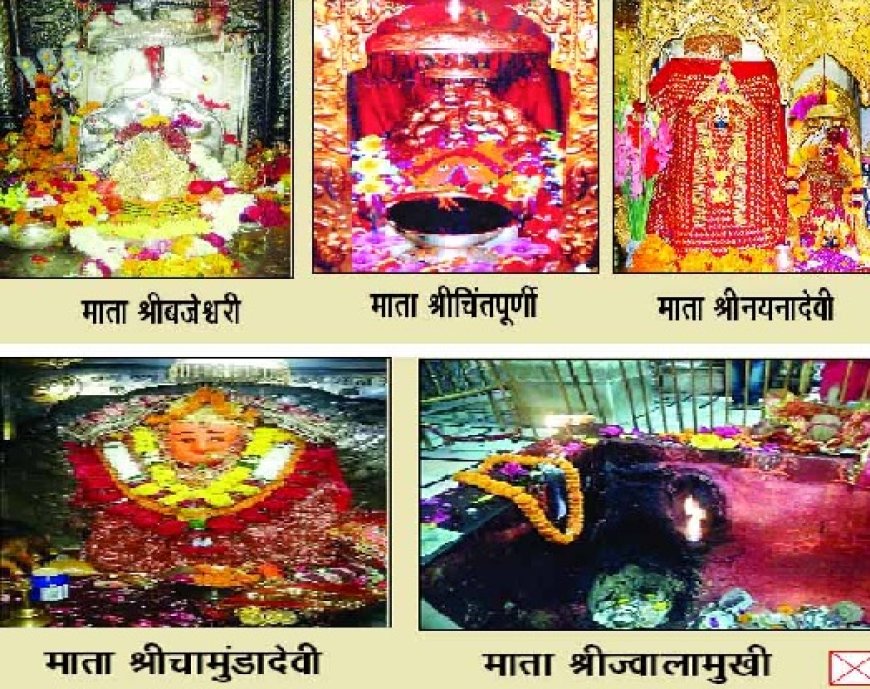 प्रदेश के पांच शक्तिपीठों में नवरात्र के छठे दिन 61 हजार श्रद्धालुओं ने नवाया शीश  