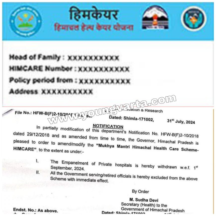 निजी अस्पतालों में बंद होगी हिम केयर योजना , सरकारी कर्मचारी और पेंशनर योजना से बाहर