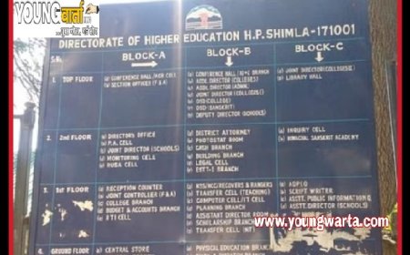 शैक्षणिक भ्रमण पर विदेश जाने वाले शिक्षकों का अब नए नियमों से चयन होगा जानिए कैसे 