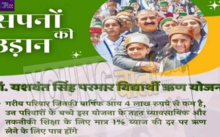 गरीब परिवार के छात्रों को उच्च शिक्षा के लिए कारगर सिद्ध होगी डॉ. वाई.एस. परमार विद्यार्थी ऋण योजना