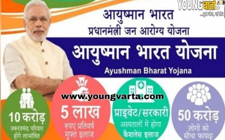 70 साल से अधिक आयु वर्ग के बुजुर्गों के बनेंगे आयुष्मान भारत कार्ड, पांच लाख तक का होगा मुफ्त इलाज : डॉ0 अजय पाठक