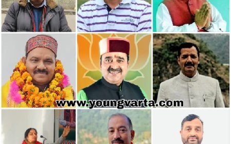 हिमाचल प्रदेश में भाजपा के नौ जिलों में निर्विरोध चुने जिला अध्यक्ष