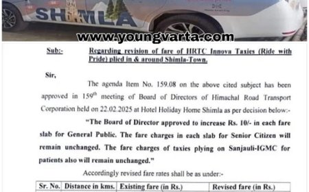एचआरटीसी ने शिमला शहर व आसपास चलने वाली अपनी टैक्सियों के किराये में की बढ़ोतरी 