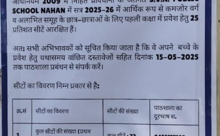 एसवीएन स्कूल में आर्थिक रूप से कमजोर वर्ग के छात्र-छात्राओं को प्रवेश में 25 आरक्षण : कुंदन ठाकुर