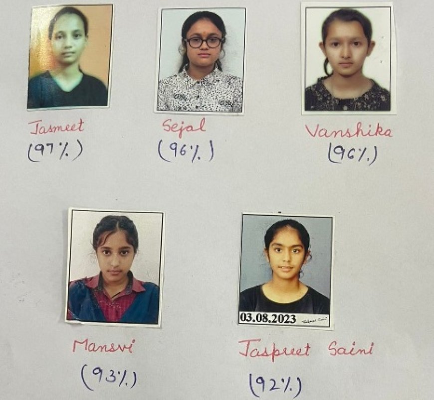 बीकेडी. सीनियर सैकेण्डरी पब्लिक स्कूल पावंटा साहिब के कक्षा 10वीं के उत्कृष्ट रिजल्ट ने बढ़ाया स्कूल का गौरव