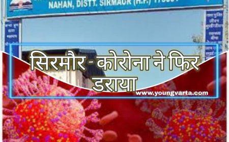 हिमाचल में कोरोना की दस्तक नाहन में आया कोविड का पहला मामला , सरकार ने जारी की एडवाइजरी 