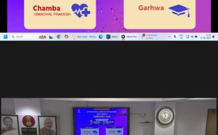 आकांक्षी ज़िला कार्यक्रम में देशभर में प्रथम आया हिमाचल का यह जिला , उत्कृष्ट प्रदर्शन पर नीति आयोग से मिली 22 करोड़ की प्रोत्साहन राशि