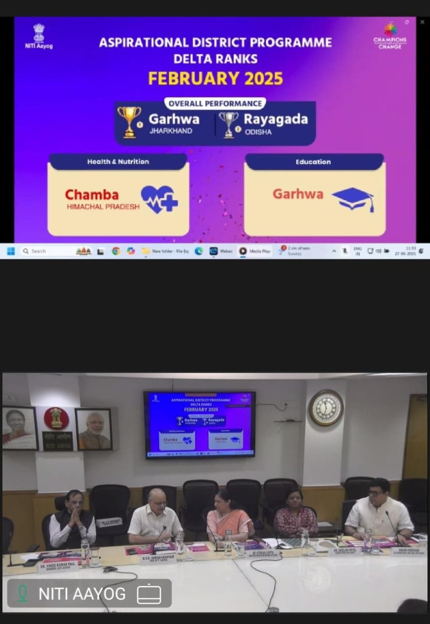 आकांक्षी ज़िला कार्यक्रम में देशभर में प्रथम आया हिमाचल का यह जिला , उत्कृष्ट प्रदर्शन पर नीति आयोग से मिली 22 करोड़ की प्रोत्साहन राशि 