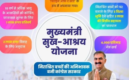 मुख्यमंत्री सुख-आश्रय योजना के तहत “चिल्ड्रन ऑफ द स्टेट” को मिला अपना आशियाना