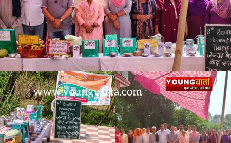 पौष्टिक व्यंजनों की प्रदर्शनी लगाकर बताया पोषण का महत्व , लोगों को कुपोषण मिटाने के बारे किया जागरूक