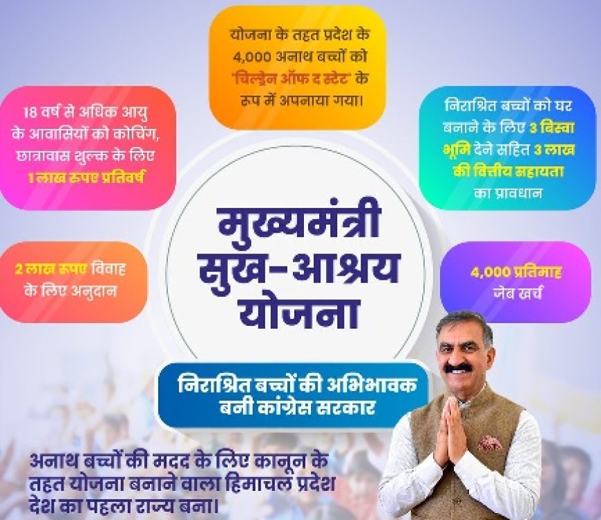 मुख्यमंत्री सुख-आश्रय योजना के तहत “चिल्ड्रन ऑफ द स्टेट” को मिला अपना आशियाना