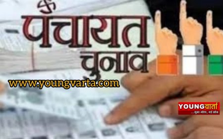 हिमाचल में पंचायत चुनाव तलने से नहीं बढ़ेगा जनप्रतिनिधियों का कार्यकाल , सेक्रेटरी देखेंगे पंचायतों के कार्य