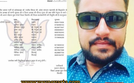 सचिन शर्मा भाजपा युवा मोर्चा जिला कार्यकारिणी में शामिल , भाजयुमो ने की जिला कार्यकारिणी की घोषणा