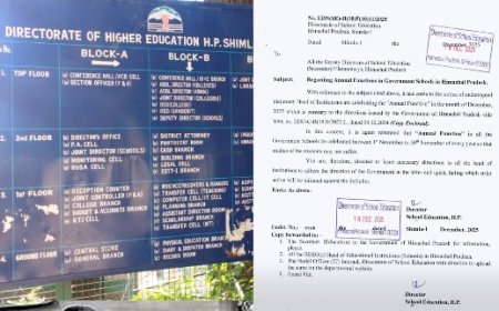 सरकारी स्कूलों में दिसंबर में नहीं होंगे वार्षिक उत्सव, शिक्षा विभाग ने सख्त आदेश किए जारी  