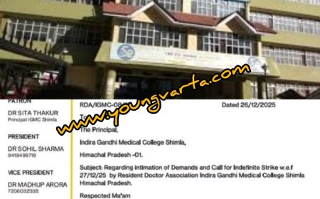 हिमाचल में कल से रेजिडेंट डॉक्टरों की अनिश्चितकालीन हड़ताल , बेनतीजा रही सीएम और डाक्टरों की वार्ता 