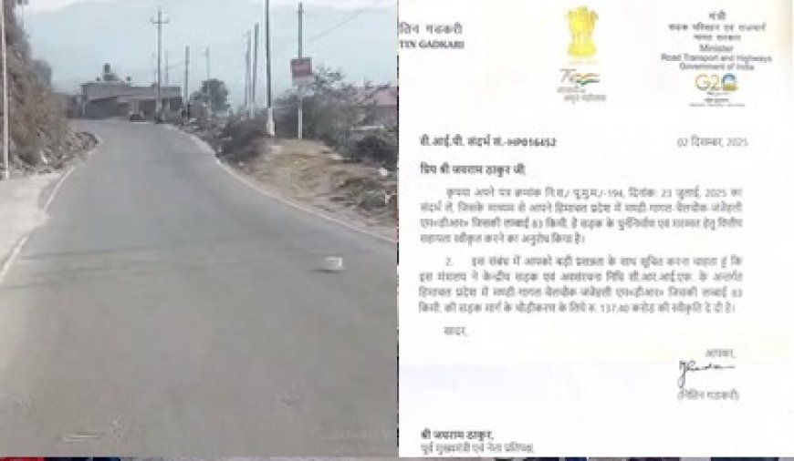 मंडी गागल चैलचौक एमडीआर सड़क के चौड़ीकरण के लिए केंद्र से 137.40 करोड़ रुपये की वित्तीय सहायता मंजूर