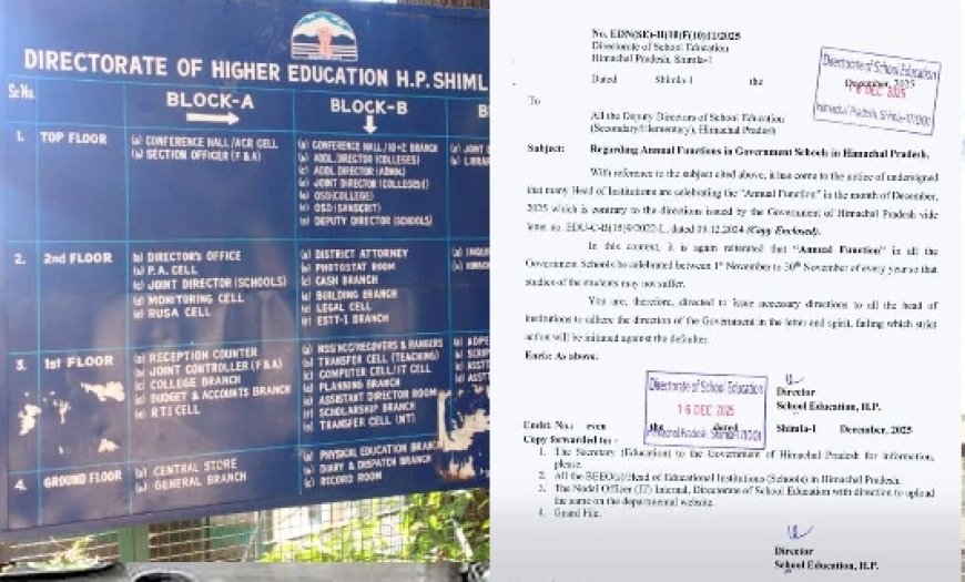 सरकारी स्कूलों में दिसंबर में नहीं होंगे वार्षिक उत्सव, शिक्षा विभाग ने सख्त आदेश किए जारी  