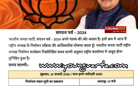 20 जनवरी को भाजपा को मिलेगा नया अध्यक्ष , पार्टी ने जारी की नोटिफिकेशन