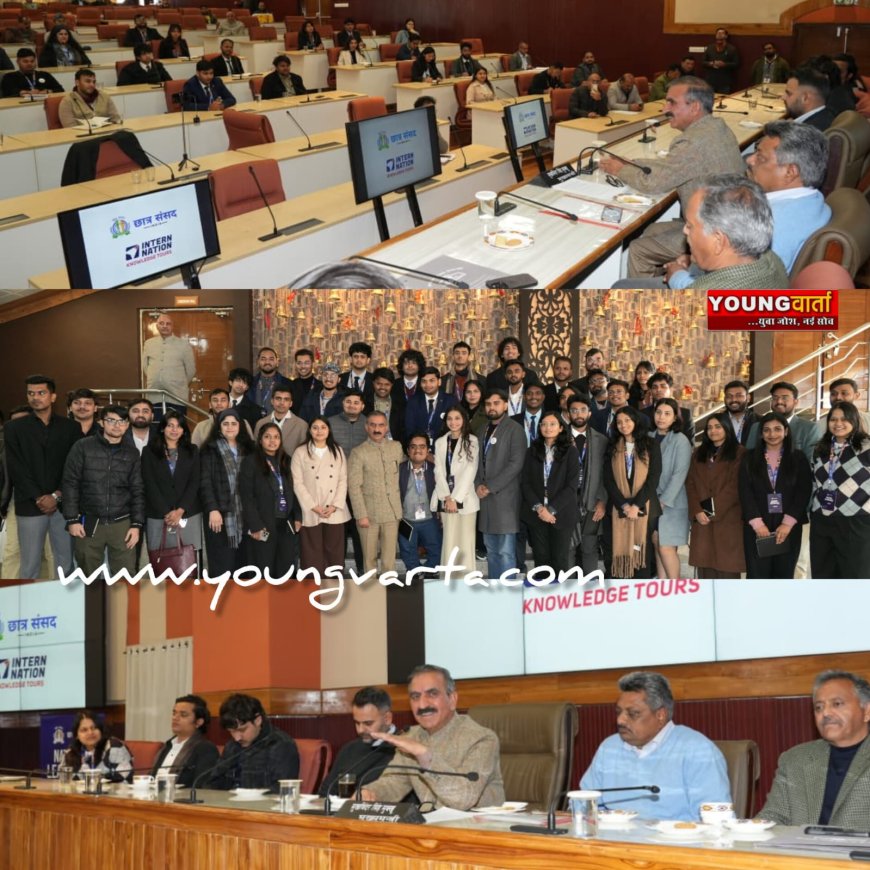 देश का हैप्पीएस्ट स्टेट है हिमाचल , छात्र संसद में नामी संस्थानों के छात्रों से संवाद में बोले सीएम सुक्खू 