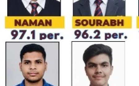 जेईई मेन में हिमाचल के होनहारों का दबदबा कायम,नियमित अभ्यास और शिक्षकों के मार्गदर्शन से पहुंचे लक्ष्य तक 