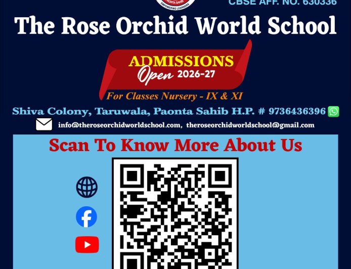 प्रदेश में 779 पदोन्नत प्रधानाचार्य विद्यालय की प्रतिक्षा में और विभाग चुनिंदा शिक्षकों को दे रहा सेवा विस्तार