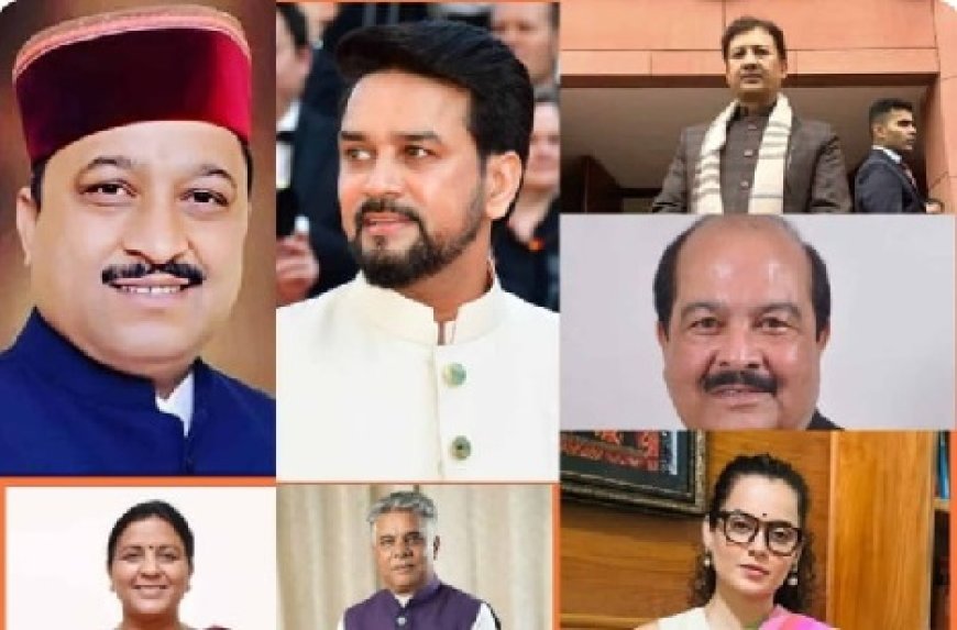 विकसित भारत की दिशा में ऐतिहासिक बजट 2026 : सुरेश कश्यप