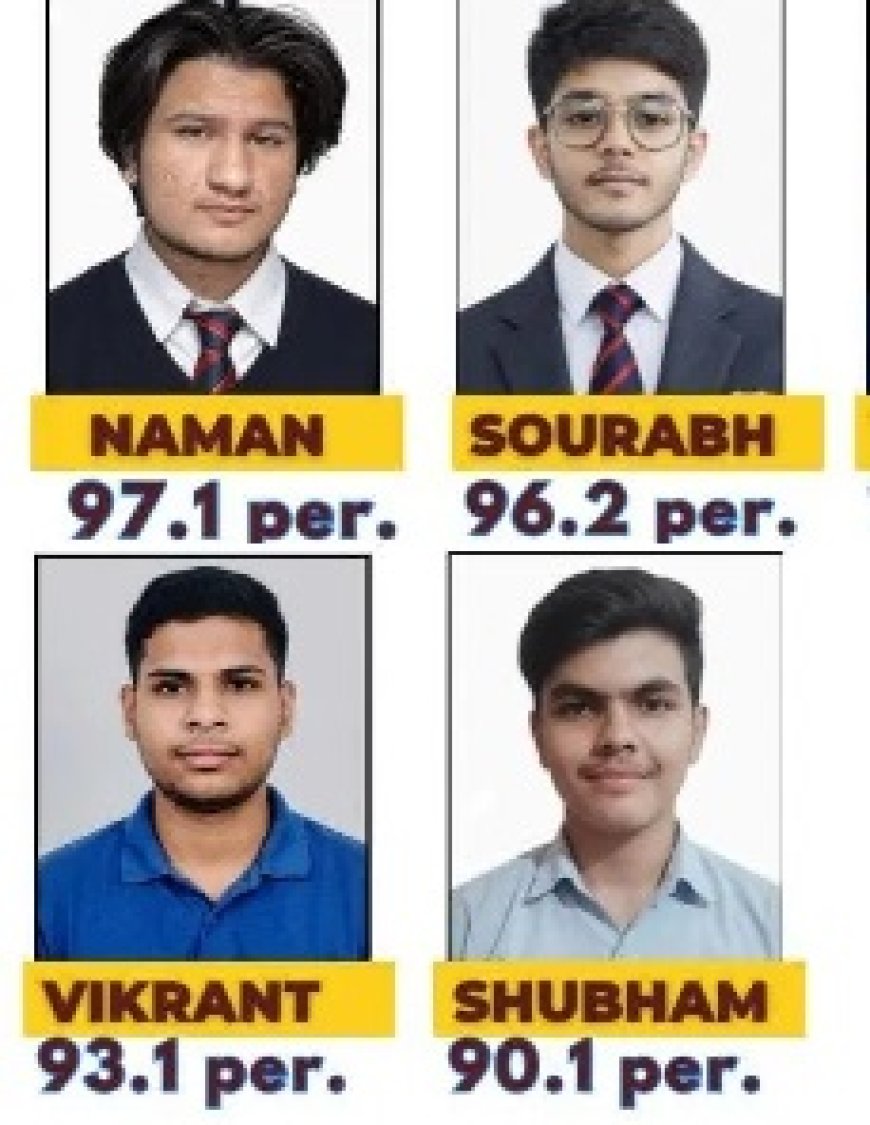 जेईई मेन में हिमाचल के होनहारों का दबदबा कायम,नियमित अभ्यास और शिक्षकों के मार्गदर्शन से पहुंचे लक्ष्य तक 