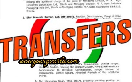 सरकार ने ताश के पत्तों की तरह फेंटे अधिकारी , 25 आईएएस, आईएफएस और एचएएस अधिकारियों की ट्रांसफर 