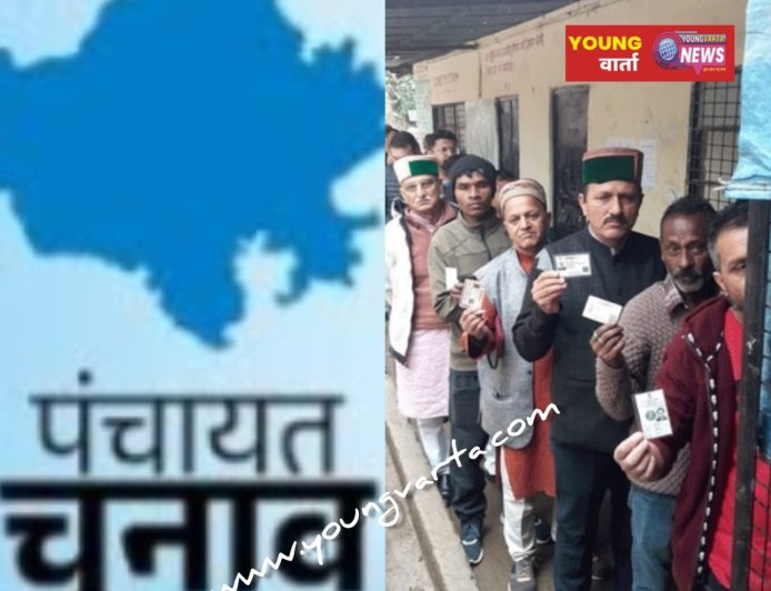 जिला परिषद के 19 वार्डों का परिसीमन अंतिम रूप से प्रकाशित