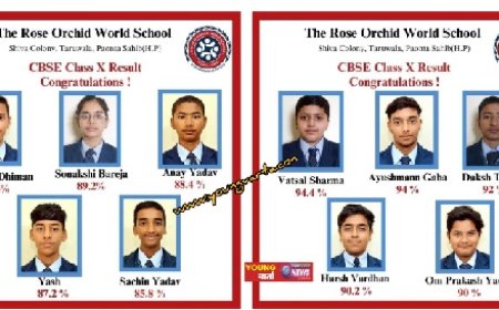 द रोज ऑर्किड वर्ल्ड स्कूल ने रचा इतिहास: CBSE कक्षा 10वीं में शत-प्रतिशत परिणाम