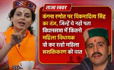 कंगना रणौत पर विक्रमादित्य सिंह का तंज, जिन्हें यह पता नहीं विधानसभा में कितनी महिला विधायक महिला सशक्तिकरण की कर रही बात 