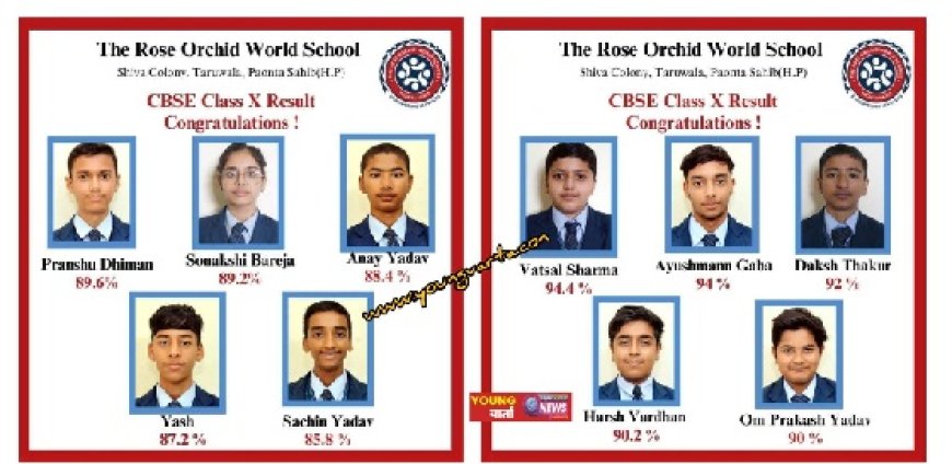 द रोज ऑर्किड वर्ल्ड स्कूल ने रचा इतिहास: CBSE कक्षा 10वीं में शत-प्रतिशत परिणाम