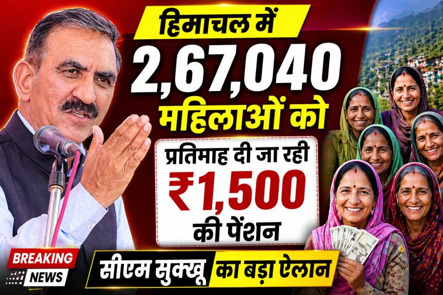 हिमाचल प्रदेश में 8.42 लाख लाभार्थियों को मिल रही सामाजिक सुरक्षा पेंशन : सुखविंद्र सिंह सुक्खू