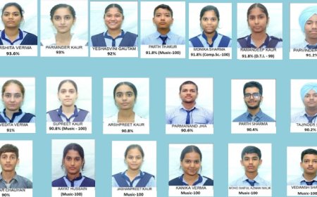 गुरु नानक मिशन पब्लिक स्कूल के कक्षा 12वीं के उत्कृष्ट रिजल्ट का दबदबा।