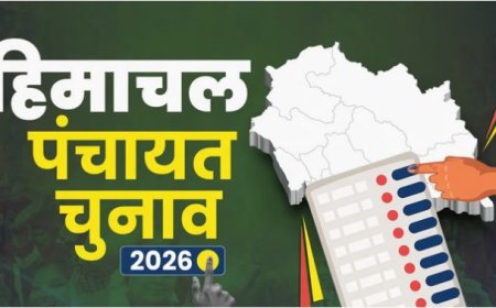 हिमाचल प्रदेश में 128 पंचायतें निर्विरोध चुनीं, मिलेंगे 25-25 लाख रुपये