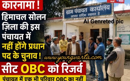 कारनामा : सोलन की इस पंचायत में नहीं होंगे प्रधान पद के चुनाव , सीट OBC के लिए आरक्षित , पंचायत में एक भी परिवार नहीं