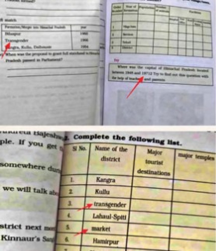 एचपी बोर्ड की किताब में किन्नौर को लिखा जिला ट्रांसजेंडर, जिला मंडी को मार्केट, फिर छपेगी किताब