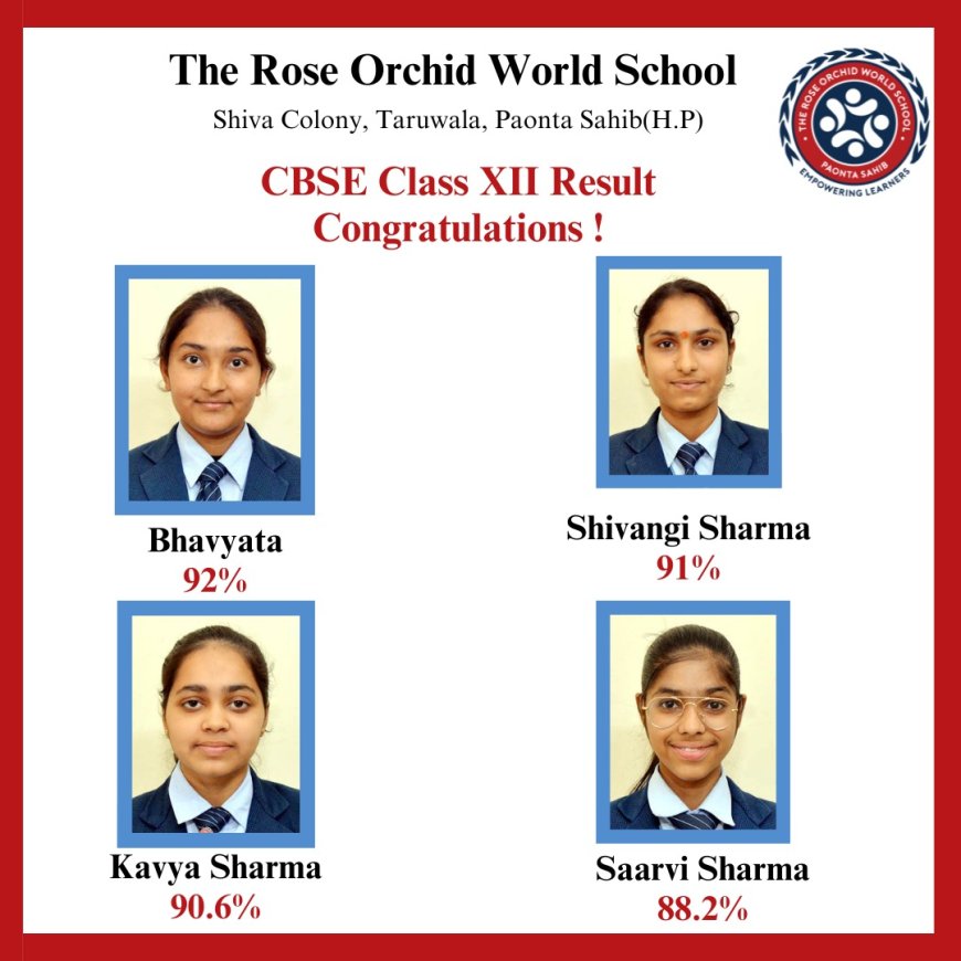 CBSE कक्षा 12वीं बोर्ड परीक्षा में द रोज़ ऑर्किड वर्ल्ड स्कूल का उत्कृष्ट प्रदर्शन  