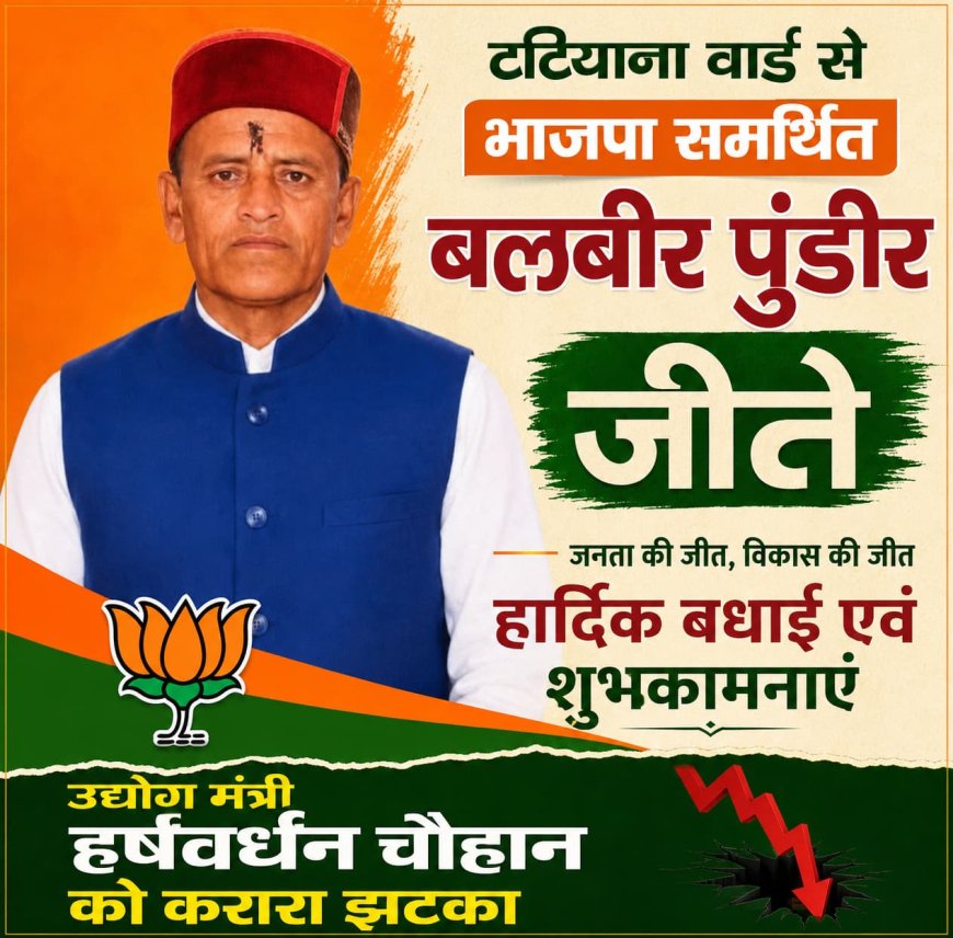 उद्योग मंत्री हर्षवर्धन चौहान को करारा झटका , टटियाना वार्ड से भाजपा समर्थित बलबीर पुंडीर जीते