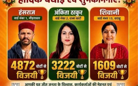 तीनों जिला परिषद सीट जीतने पर भाजपाई बोले प्रदेश कांग्रेस राज्य अध्यक्ष को मिला अंडा