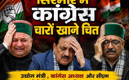 सिरमौर में टूटा कांग्रेस का तिलिस्म, उद्योग मंत्री, प्रदेश अध्यक्ष और सीएम के करीबी विधायक भी नहीं बचा पाए साख
