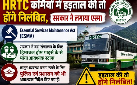 HRTC कर्मियों में हड़ताल की तो होंगे निलंबित , सरकार ने लगाया एस्मा