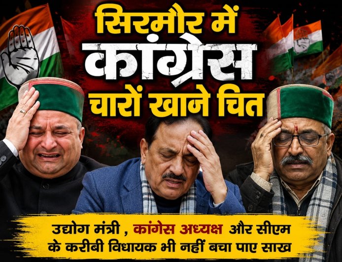 सिरमौर में टूटा कांग्रेस का तिलिस्म, उद्योग मंत्री, प्रदेश अध्यक्ष और सीएम के करीबी विधायक भी नहीं बचा पाए साख