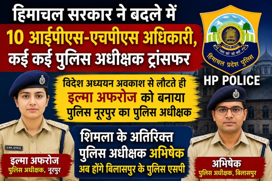 हिमाचल में 10 आईपीएस-एचपीएस अधिकारियों के तबादले, कई एसपी भी बदले
