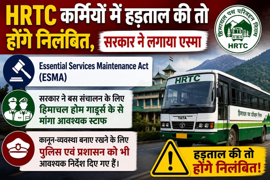 HRTC कर्मियों में हड़ताल की तो होंगे निलंबित , सरकार ने लगाया एस्मा