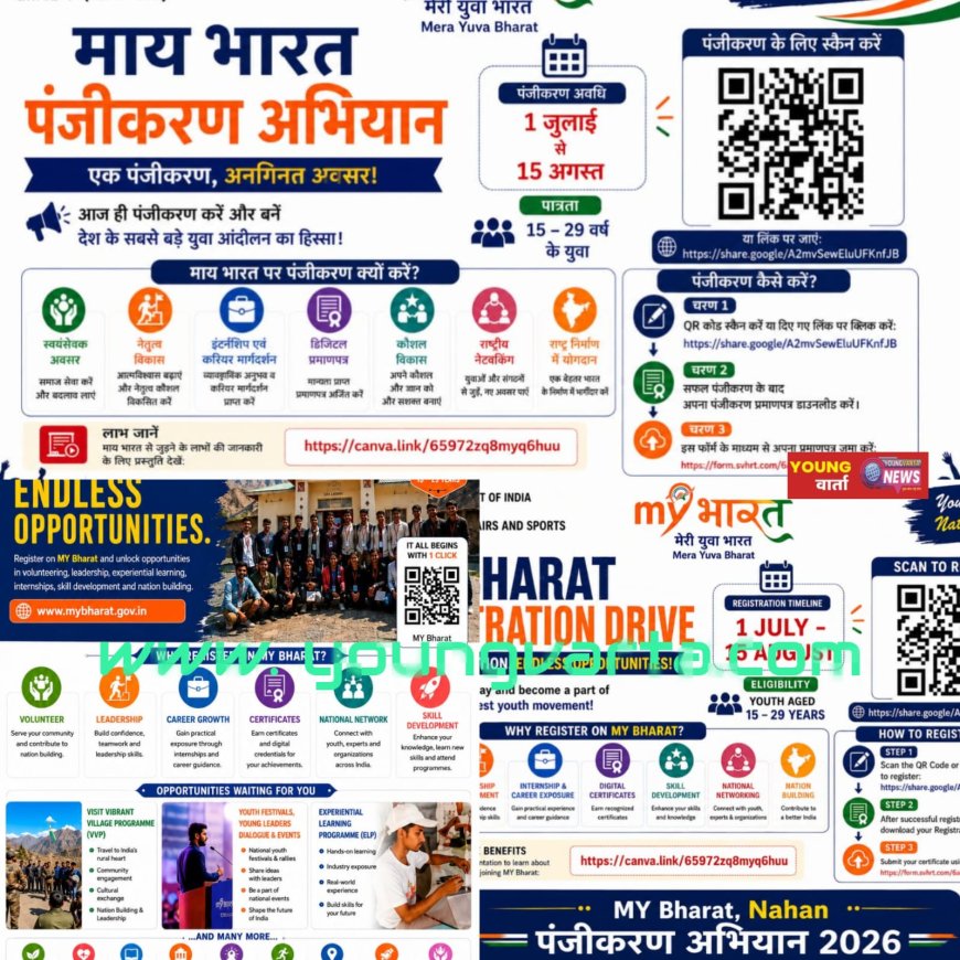 मेरा युवा भारत, नाहन  का पैन इंडिया पंजीकरण अभियान शुरू, सिरमौर के युवाओं से जुड़ने का आह्वान