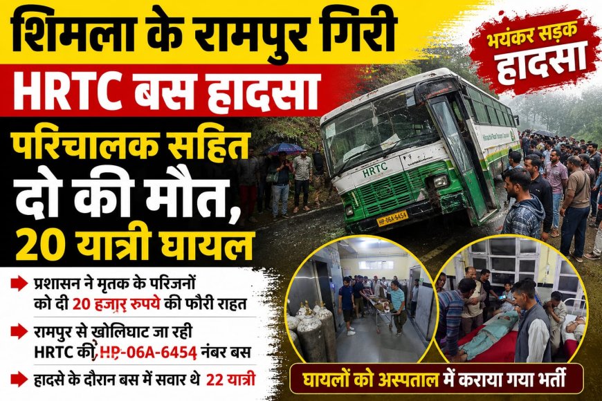 शिमला के रामपुर में दर्दनाक हादसा, HRTC बस दुर्घटनाग्रस्त परिचालक समेत दो की मौत, 20 यात्री घायल