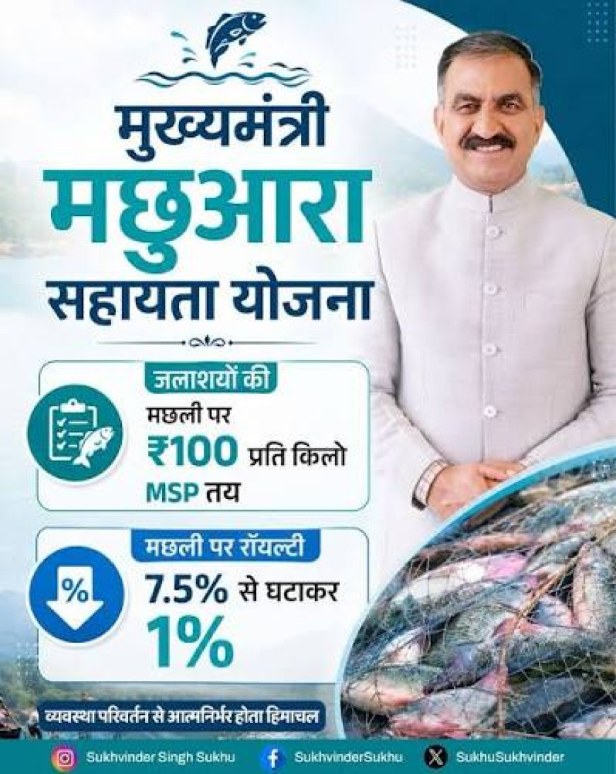 जलाशय मछुआरों को संबल प्रदान करने के लिए राज्य सरकार ने शुरू की ‘मुख्यमंत्री मछुआरा सम्मान निधि योजना’